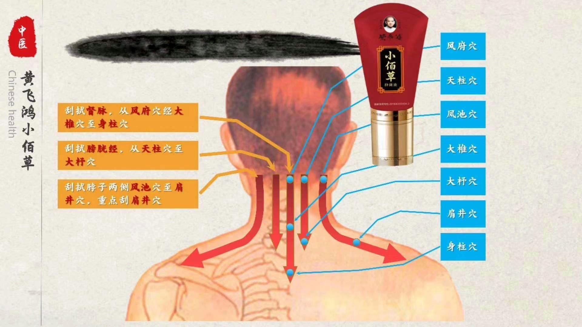 黄飞鸿小佰草穴位按摩使用示意图 (图6)