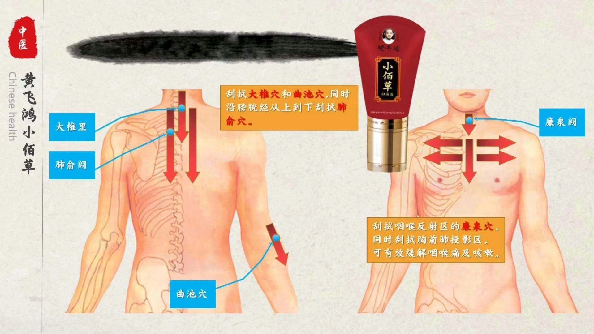 黄飞鸿小佰草穴位按摩使用示意图 (图4)