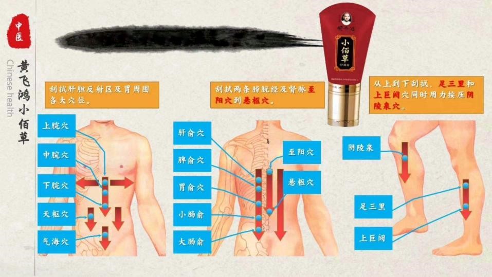 黄飞鸿小佰草穴位按摩使用示意图 (图2)