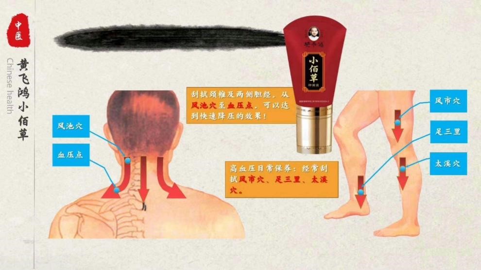 黄飞鸿小佰草穴位按摩使用示意图 (图3)