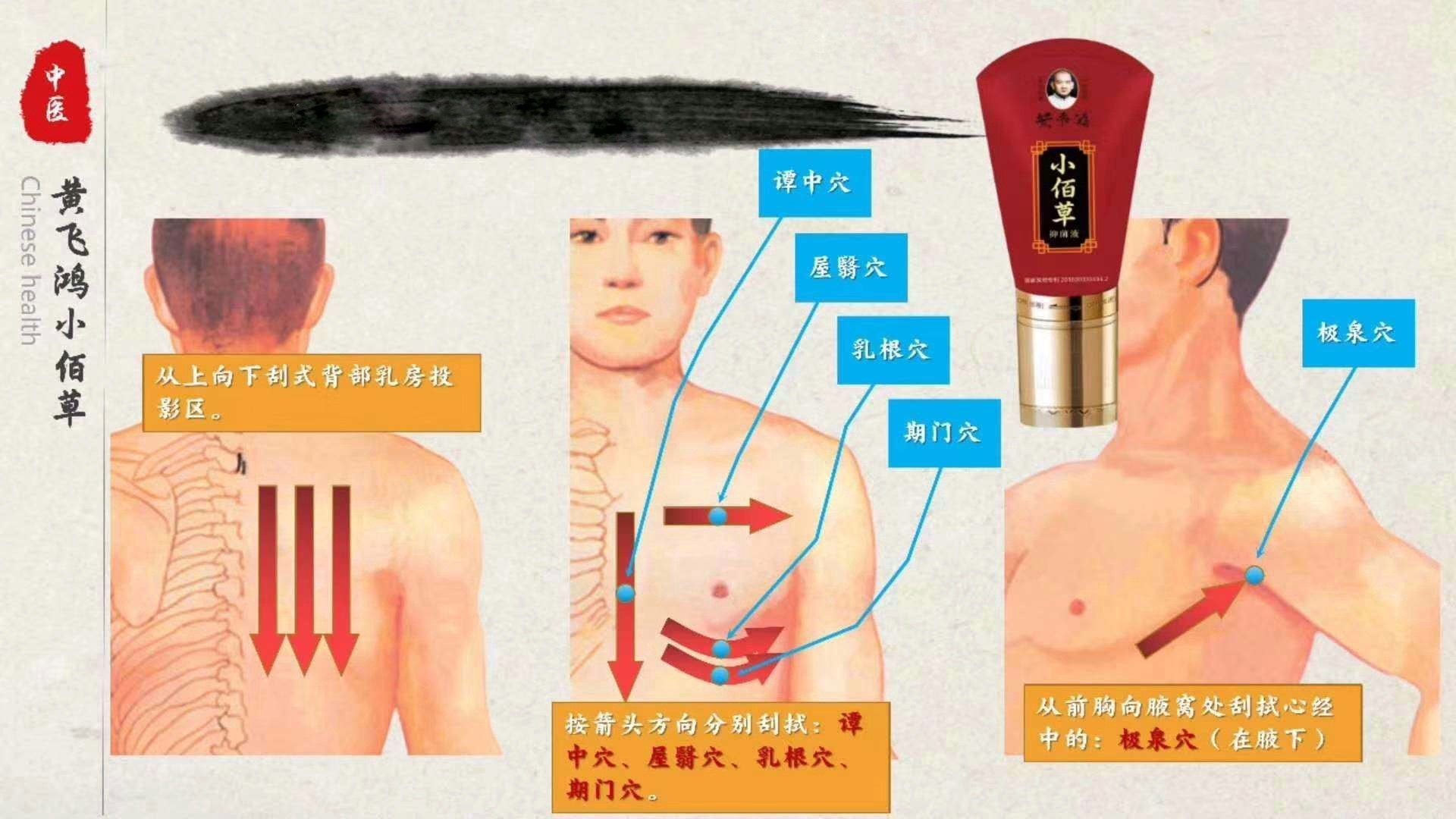 黄飞鸿小佰草穴位按摩使用示意图 (图5)